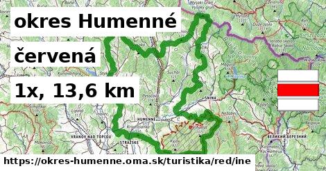 okres Humenné Turistické trasy červená iná