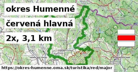 okres Humenné Turistické trasy červená hlavná