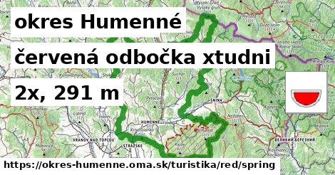 okres Humenné Turistické trasy červená odbočka xtudni