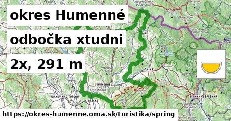 okres Humenné Turistické trasy odbočka xtudni 