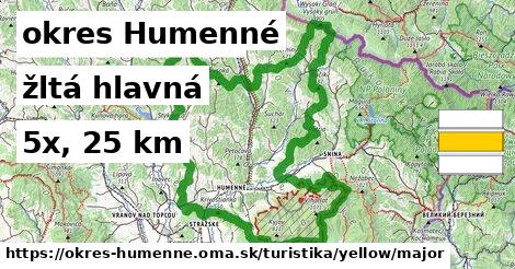 okres Humenné Turistické trasy žltá hlavná