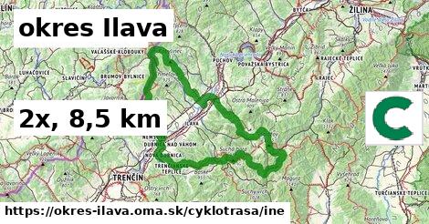 okres Ilava Cyklotrasy iná 