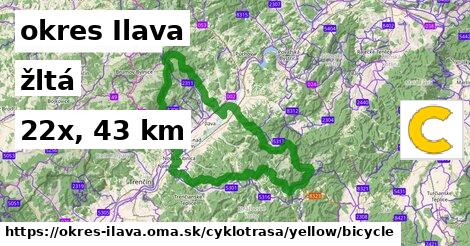 okres Ilava Cyklotrasy žltá bicycle