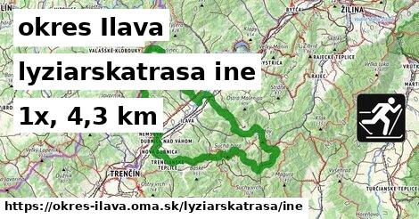 okres Ilava Lyžiarske trasy iná 