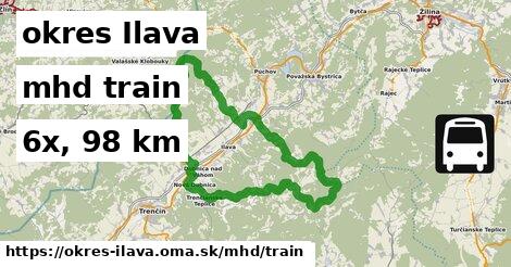 okres Ilava Doprava train 