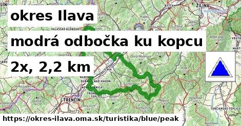 okres Ilava Turistické trasy modrá odbočka ku kopcu