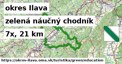 okres Ilava Turistické trasy zelená náučný chodník