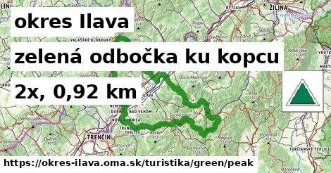 okres Ilava Turistické trasy zelená odbočka ku kopcu