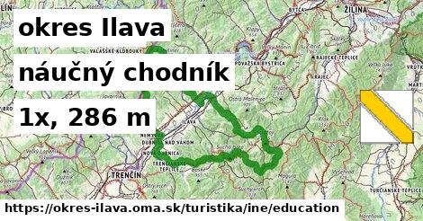 okres Ilava Turistické trasy iná náučný chodník