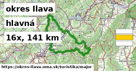 okres Ilava Turistické trasy hlavná 