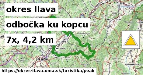 okres Ilava Turistické trasy odbočka ku kopcu 