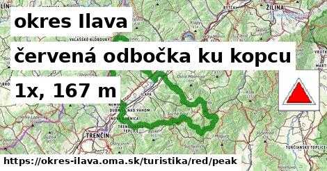 okres Ilava Turistické trasy červená odbočka ku kopcu