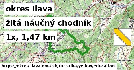 okres Ilava Turistické trasy žltá náučný chodník