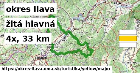 okres Ilava Turistické trasy žltá hlavná