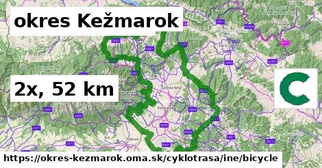 okres Kežmarok Cyklotrasy iná bicycle