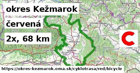 okres Kežmarok Cyklotrasy červená bicycle