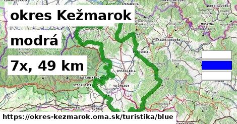 okres Kežmarok Turistické trasy modrá 