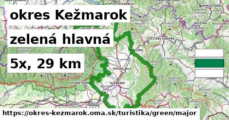 okres Kežmarok Turistické trasy zelená hlavná