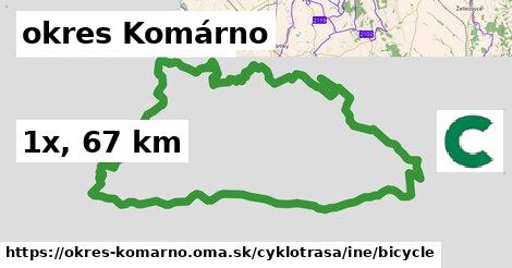 okres Komárno Cyklotrasy iná bicycle