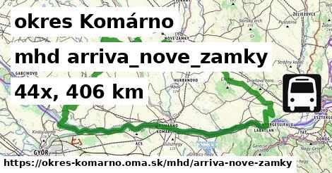 okres Komárno Doprava arriva-nove-zamky 