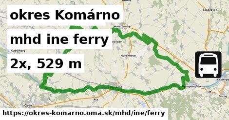 okres Komárno Doprava iná ferry