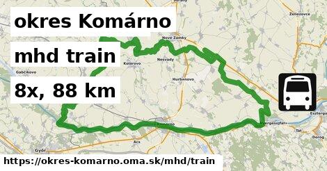 okres Komárno Doprava train 