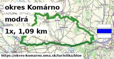 okres Komárno Turistické trasy modrá 