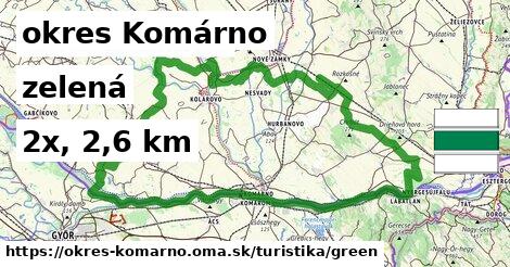 okres Komárno Turistické trasy zelená 