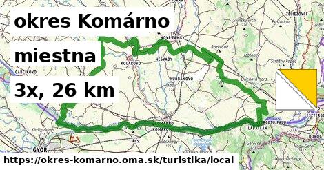 okres Komárno Turistické trasy miestna 