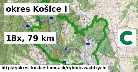 okres Košice I Cyklotrasy bicycle 