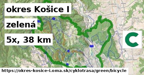 okres Košice I Cyklotrasy zelená bicycle