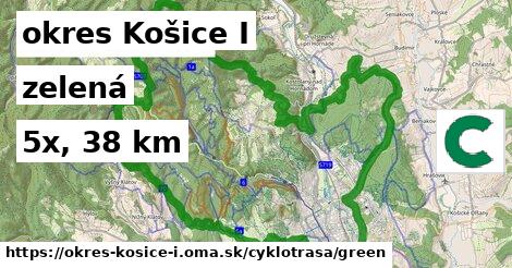 okres Košice I Cyklotrasy zelená 