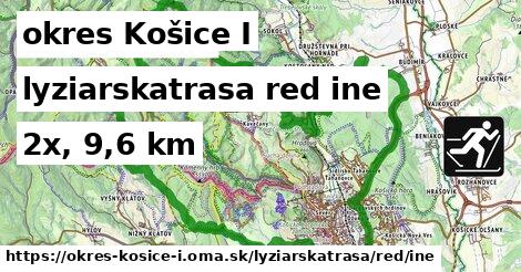 okres Košice I Lyžiarske trasy červená iná