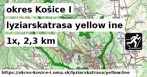 okres Košice I Lyžiarske trasy žltá iná