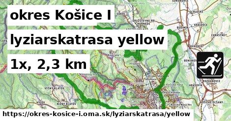 okres Košice I Lyžiarske trasy žltá 