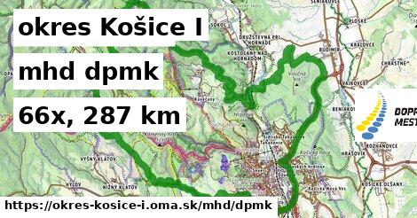 okres Košice I Doprava dpmk 