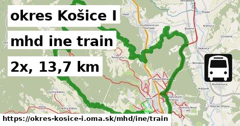 okres Košice I Doprava iná train