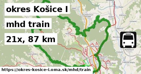 okres Košice I Doprava train 