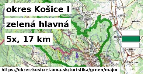 okres Košice I Turistické trasy zelená hlavná