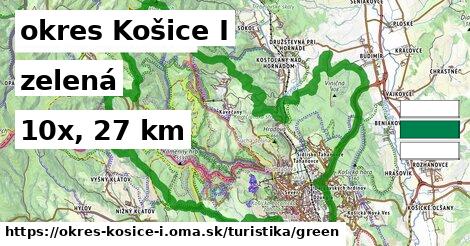 okres Košice I Turistické trasy zelená 