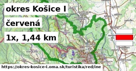 okres Košice I Turistické trasy červená iná