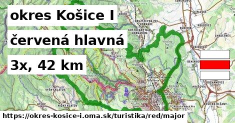 okres Košice I Turistické trasy červená hlavná