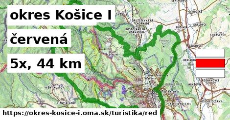 okres Košice I Turistické trasy červená 
