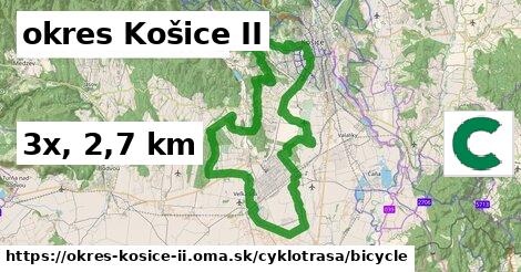 okres Košice II Cyklotrasy bicycle 