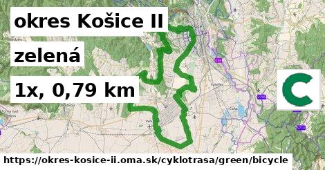 okres Košice II Cyklotrasy zelená bicycle