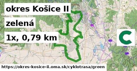 okres Košice II Cyklotrasy zelená 