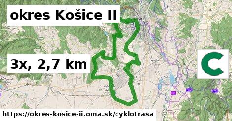 okres Košice II Cyklotrasy  