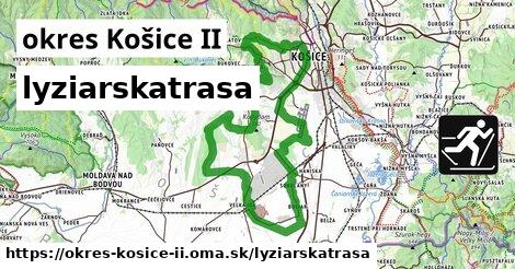 okres Košice II Lyžiarske trasy  
