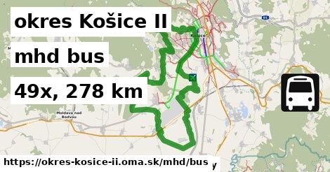 okres Košice II Doprava bus 