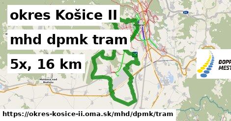 okres Košice II Doprava dpmk tram